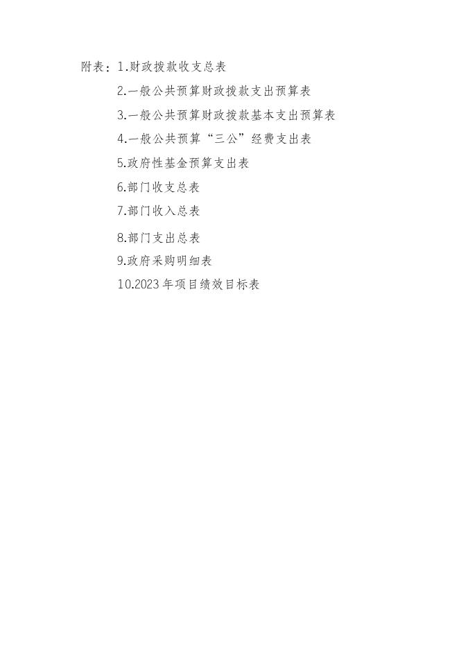 附件5：2023年单位预算情况说明（社保）.pdf