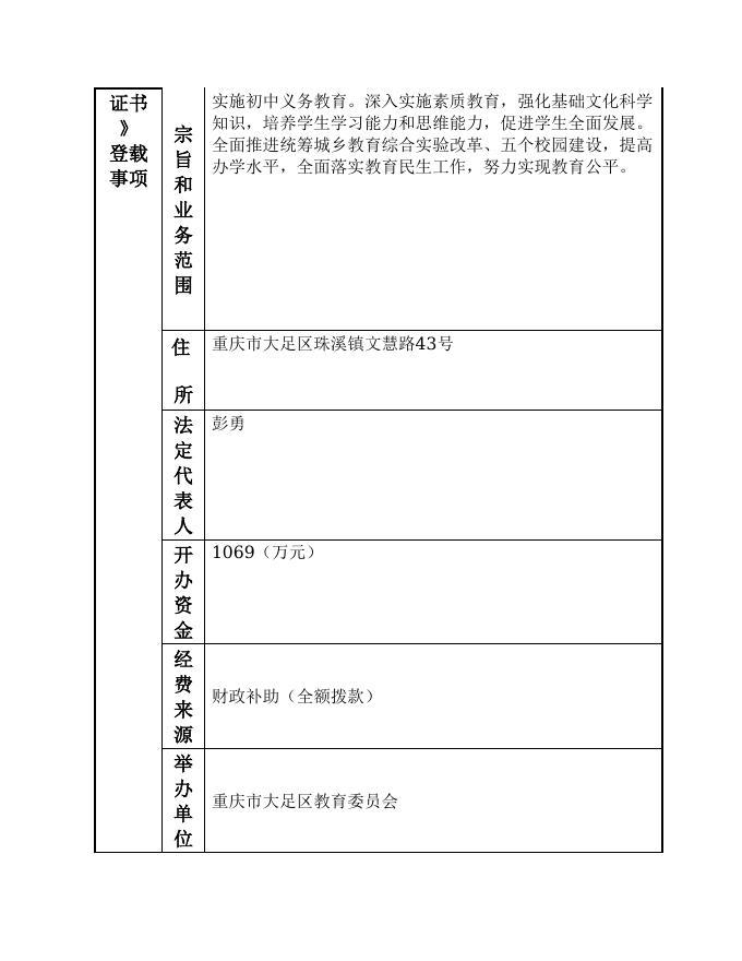 12500111450667945C-重庆市大足区教育委员会-重庆市大足区珠溪中学.doc