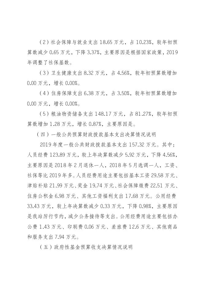 江津区军粮供应站2019年度部门决算情况说明.doc