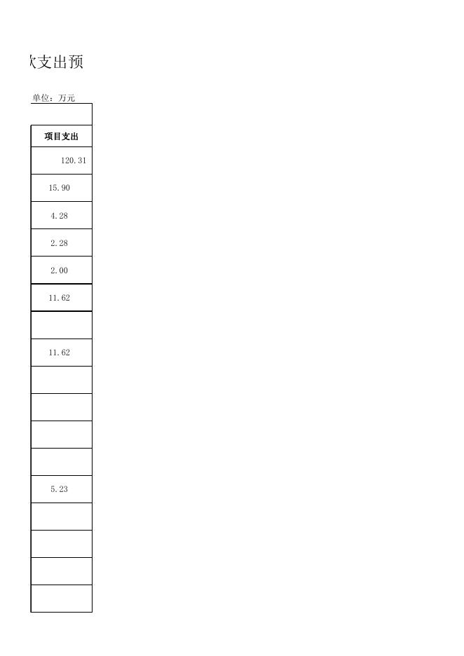 重庆市南川区民主镇人民政府2020年度预算公开表（表1-10）.xlsx