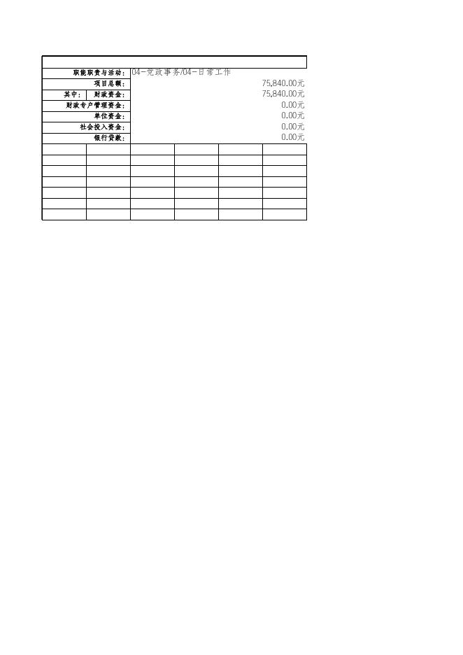 铜鼓镇2022年绩效目标申报表.xlsx
