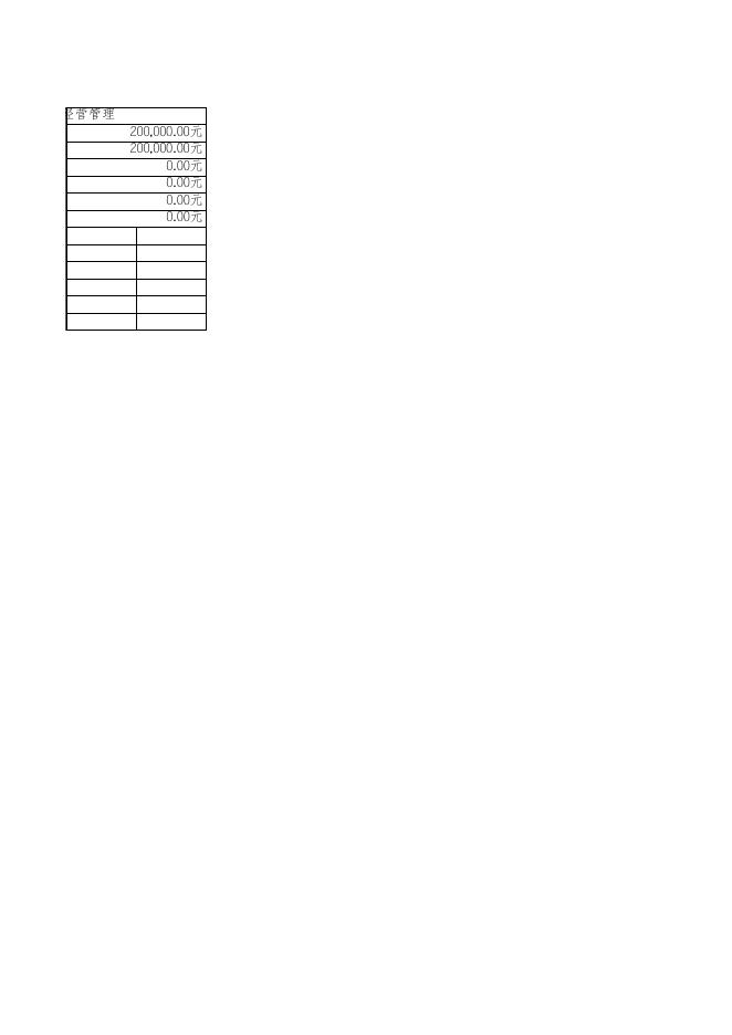 铜鼓镇2022年绩效目标申报表.xlsx
