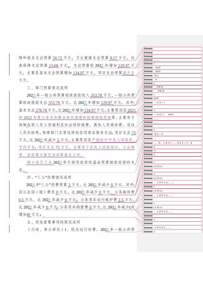 附件8：2023年部门预算情况说明（城口县总工会）.doc