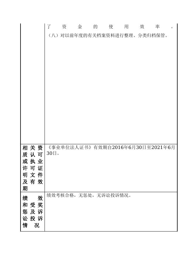 重庆市綦江区三角镇财政所.doc