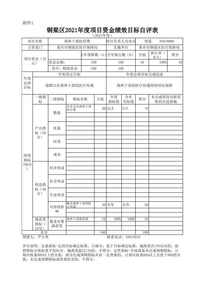 附件1：铜梁区2021年度项目资金绩效目标自评表（医保局）.xls