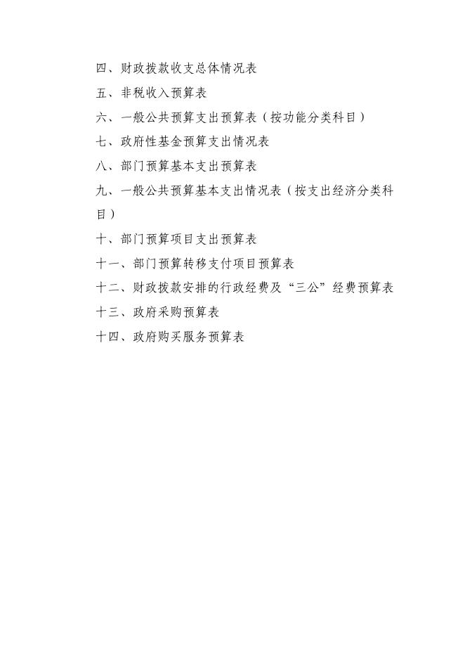 2021年中国共产党广州市纪律检查委员会部门预算.pdf