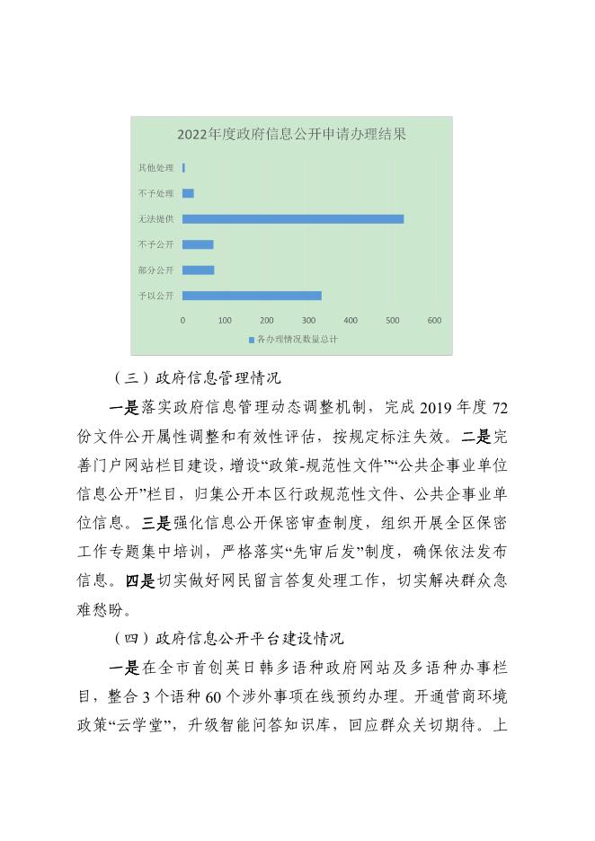 广州市黄埔区人民政府 广州开发区管委会2022年政府信息公开工作年度报告.pdf