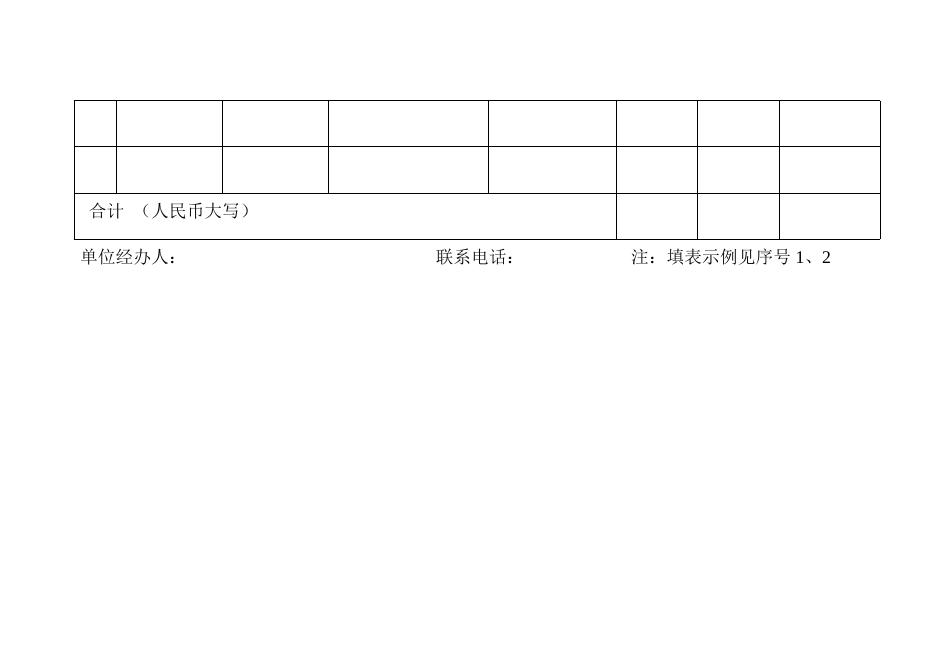 2.2021年XXX（单位）全国护士执业资格考试符合条件考生名单汇总表.docx