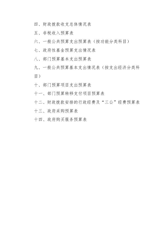 2020年广州市增城区农业农村局部门预算.pdf