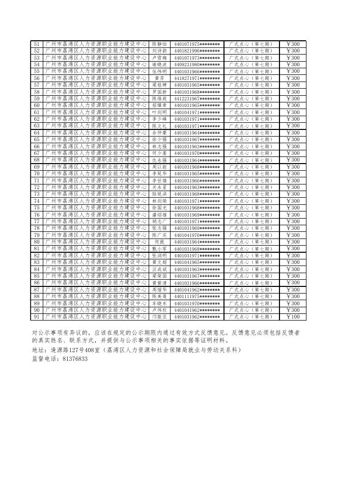2021年12月申领荔湾区民生实事就业保障补贴资金公示信息表（粤菜师傅类）.xlsx