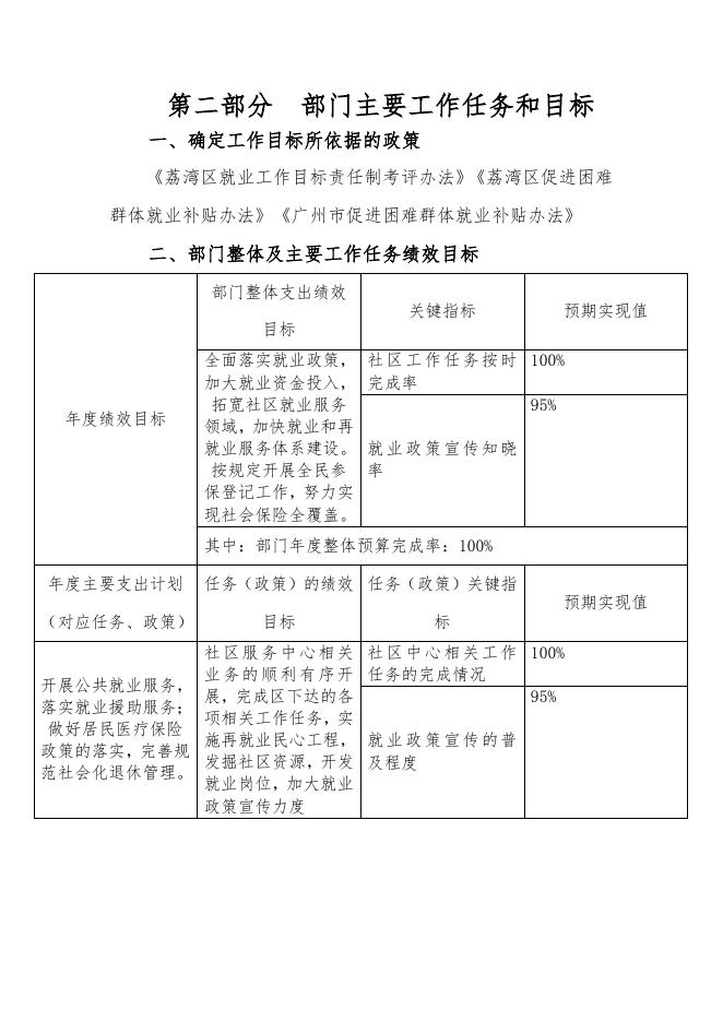 2021年广州市荔湾区冲口街社区服务中心部门预算.pdf