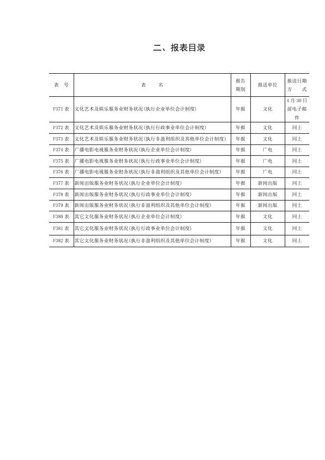 文化服务业财务综合统计报表制度.doc