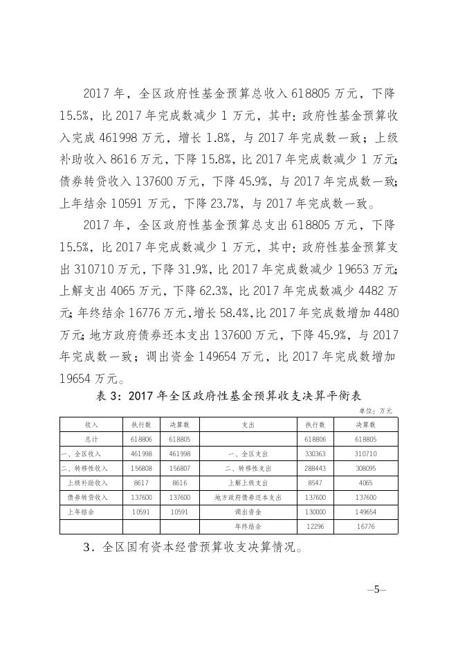 关于合川区2017年财政决算的报告_重庆市合川区人民政府.doc