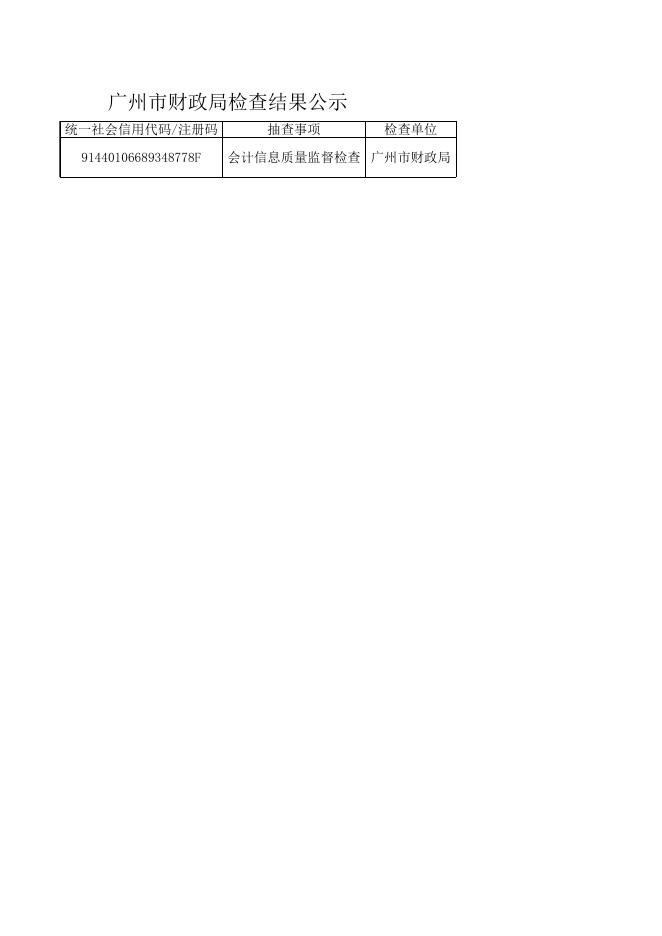 广州市财政局检查结果公示（门户网站—华誉事务所）.xls