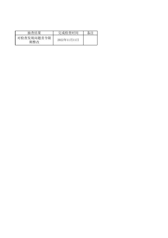 广州市财政局检查结果公示（门户网站—华誉事务所）.xls