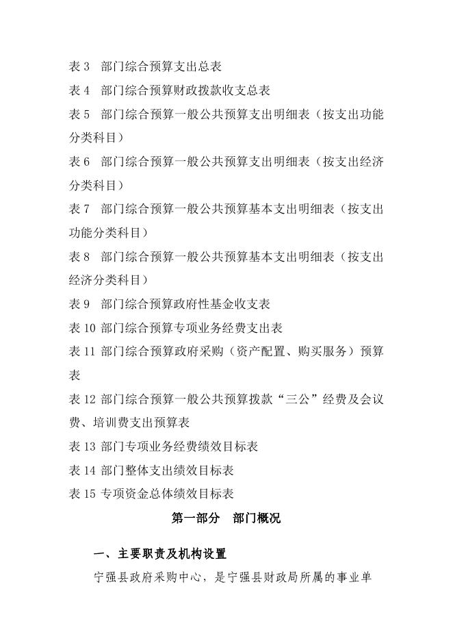 2023年政府采购中心预算公开.pdf