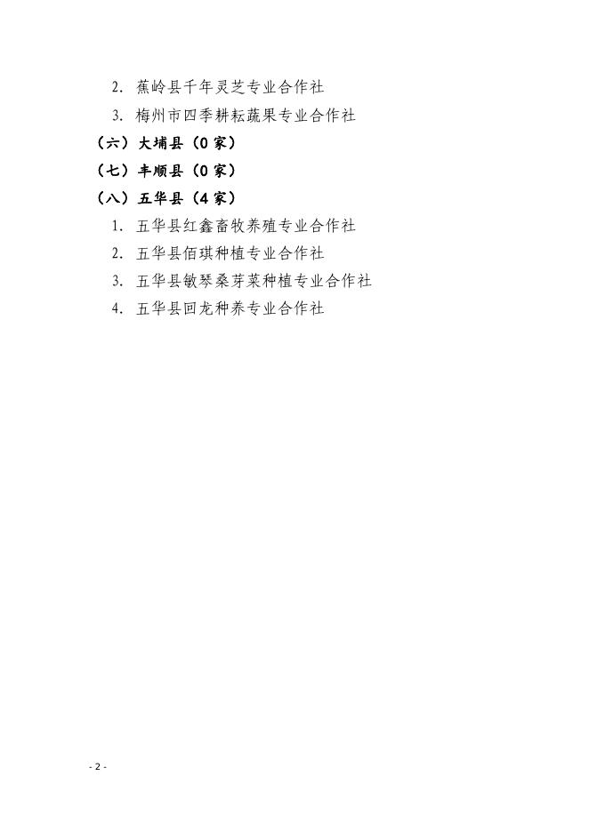 附件1-4：2022年梅州市农民合作社市级示范社名录（拟公布）.pdf