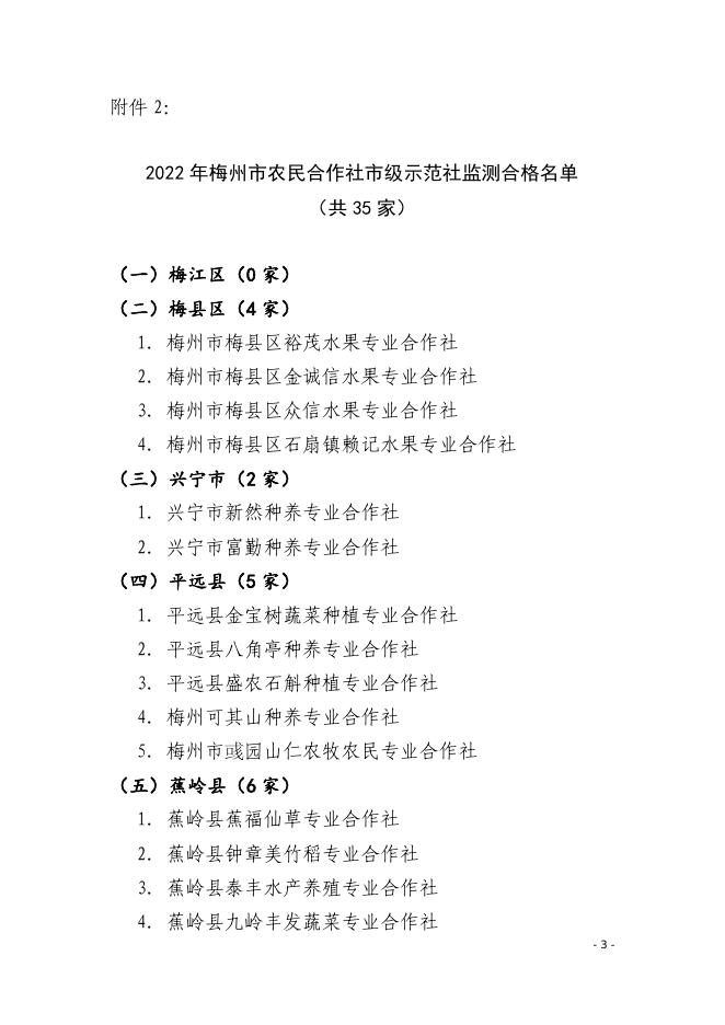 附件1-4：2022年梅州市农民合作社市级示范社名录（拟公布）.pdf