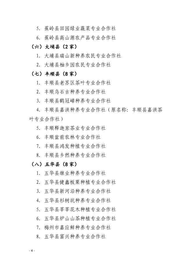 附件1-4：2022年梅州市农民合作社市级示范社名录（拟公布）.pdf