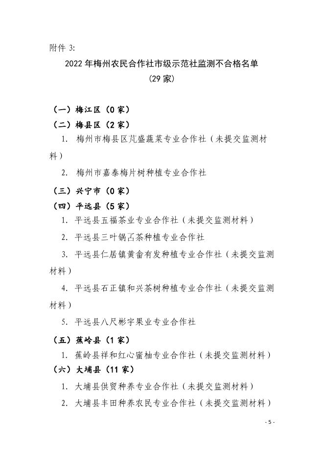 附件1-4：2022年梅州市农民合作社市级示范社名录（拟公布）.pdf