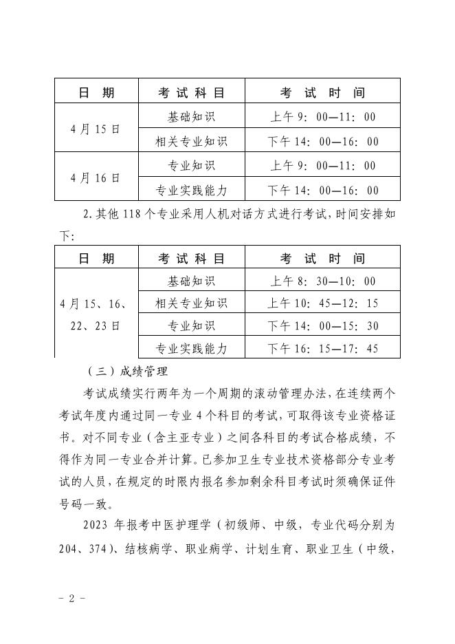 关于做好2023年度卫生专业技术资格考试工作的通知-正文.pdf