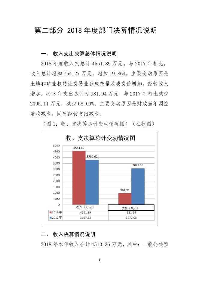 市公共资源交易服务中心.pdf