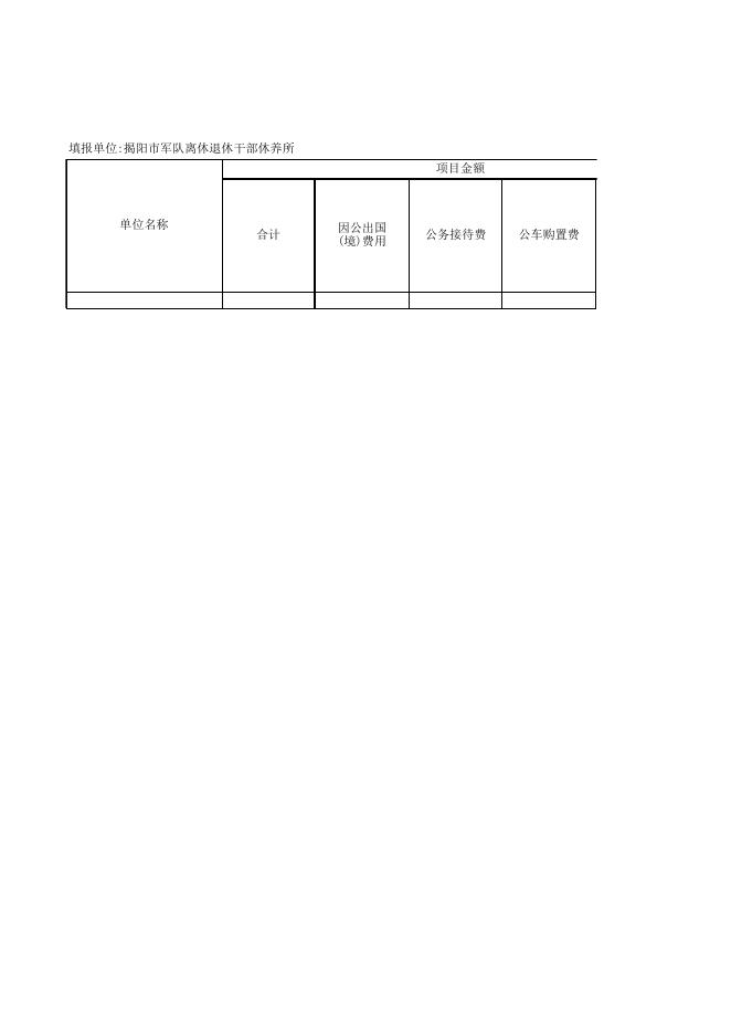揭阳市军队离休退休干部休养所.xls