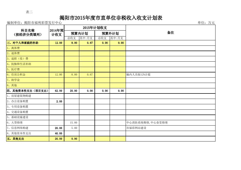 揭阳市福利彩票发行中心.xls