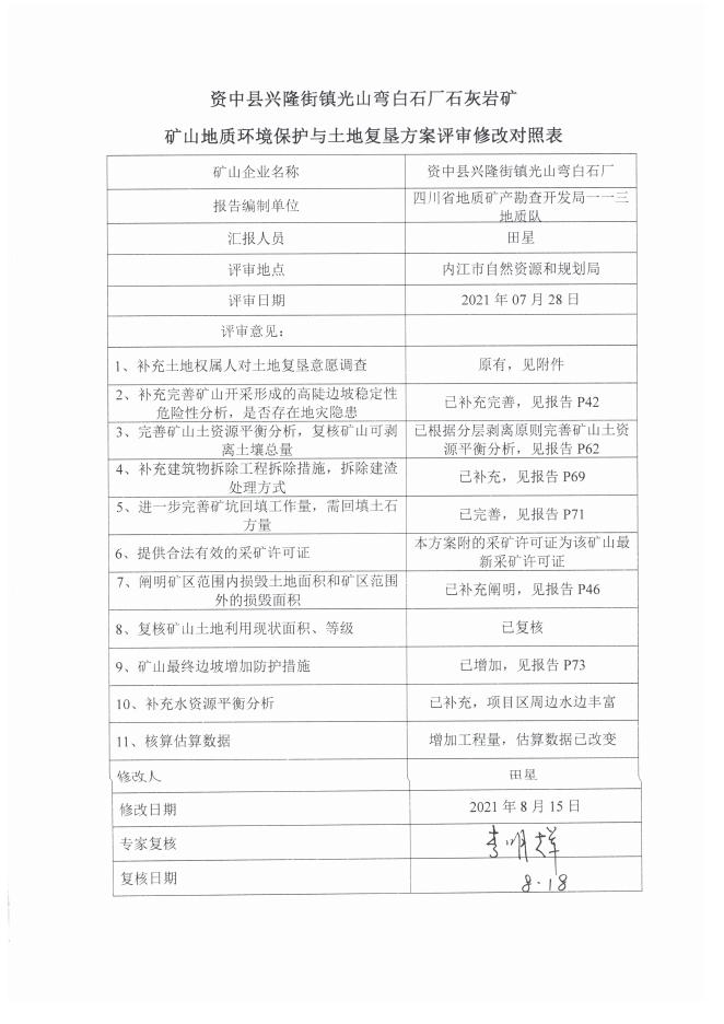 光山弯公示附件.pdf