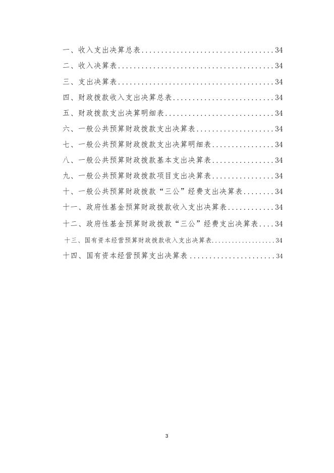 市文联2020年度部门决算公开-20230321174958731.docx