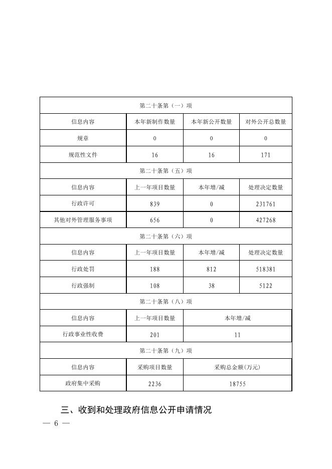 2020年宁海县人民政府信息公开工作年度报告.pdf