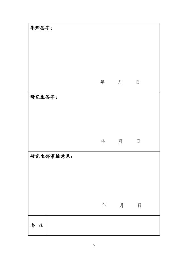 硕士研究生个人培养方案_规章制度_学术型硕士_研究生培养_研究生院_探索网-中共重庆市委党校(重庆行政学院).doc