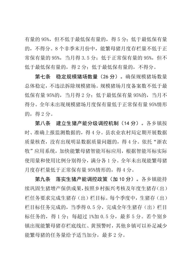 3.生猪产能调控工作考核实施细则.docx