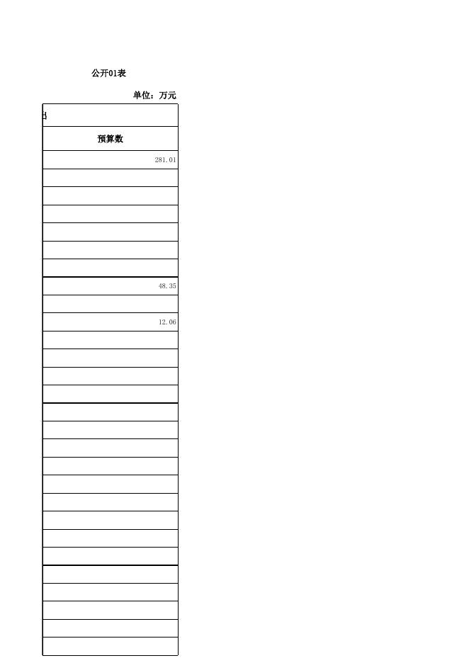 2023年怀化市档案馆怀化部门预算公开表 (16).xlsx