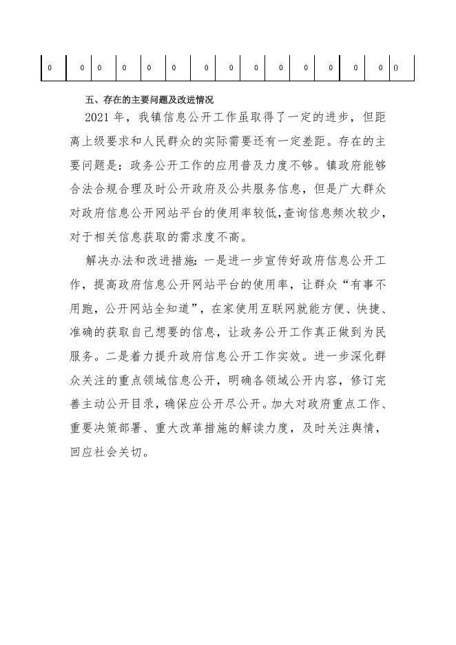 光村镇人民政府2021年政府信息公开工作年度报告.doc