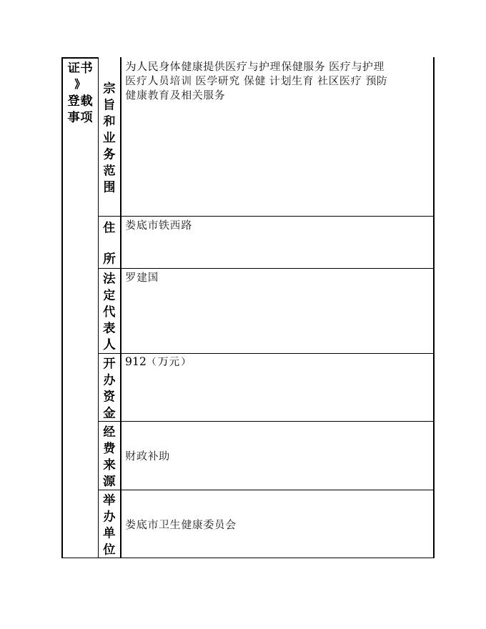 12431300768044334M-娄底市卫生健康委员会-娄底市第二人民医院.doc