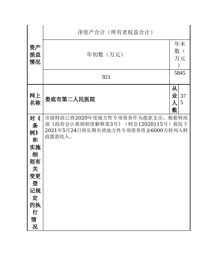 12431300768044334M-娄底市卫生健康委员会-娄底市第二人民医院.doc