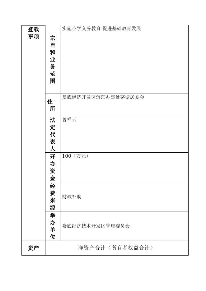 124313005975545075-娄底经济技术开发区管理委员会-娄底经济开发区茅塘学校.doc