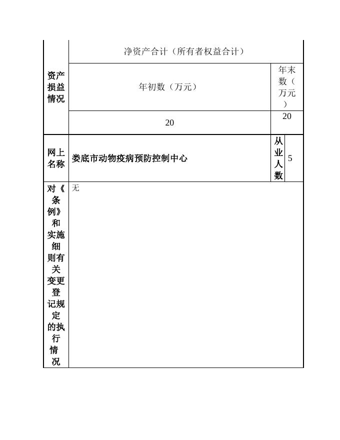 娄底市动物疫病预防控制中心.doc