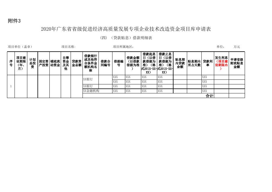 附件3：2020年广东省省级促进经济高质量发展专项资金企业技术改造项目申请表.xls