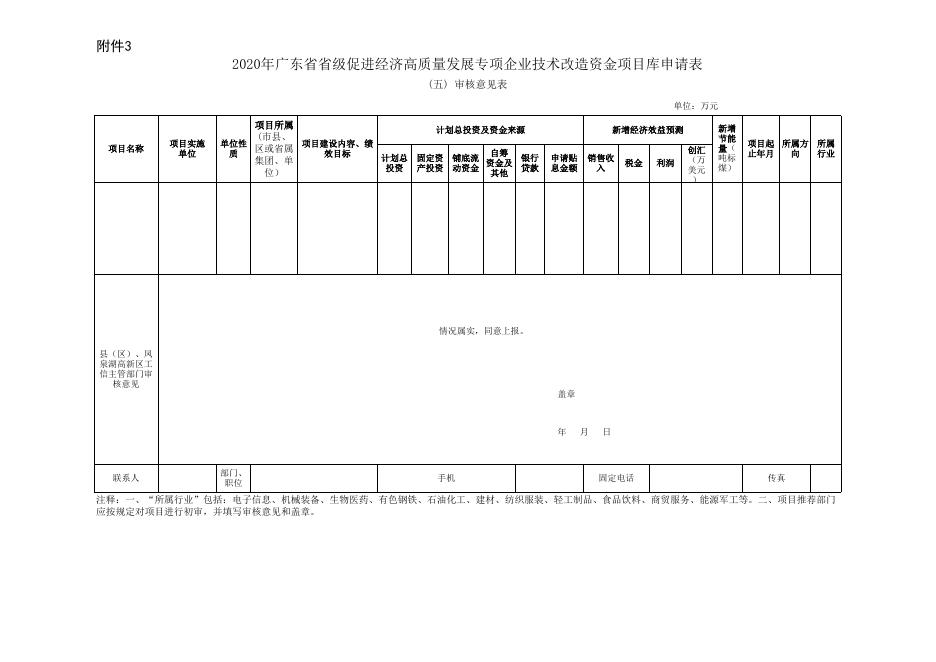 附件3：2020年广东省省级促进经济高质量发展专项资金企业技术改造项目申请表.xls