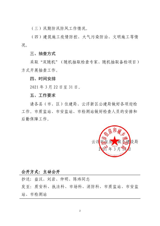 关于开展2021年第1季度全市房屋市政工程质量安全文明施工管理综合执法抽查的通知.pdf