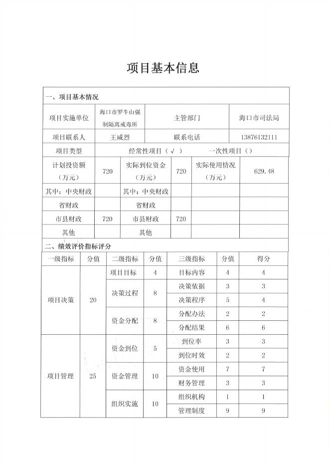 罗牛山2020年教育管理绩效.pdf