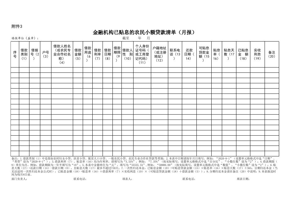附件2-10：农民小额贷款贴息报表.xls