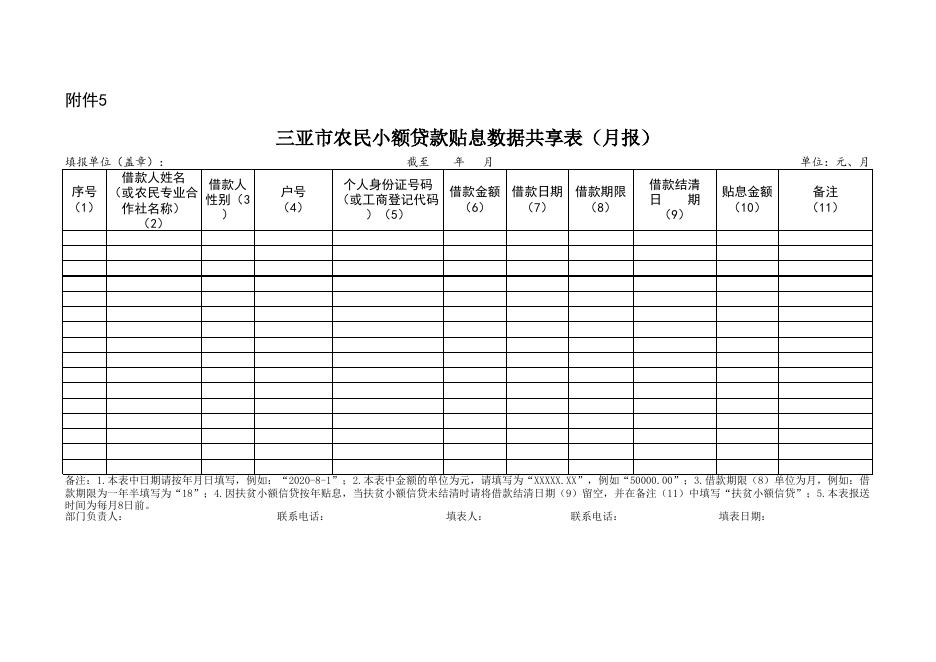 附件2-10：农民小额贷款贴息报表.xls
