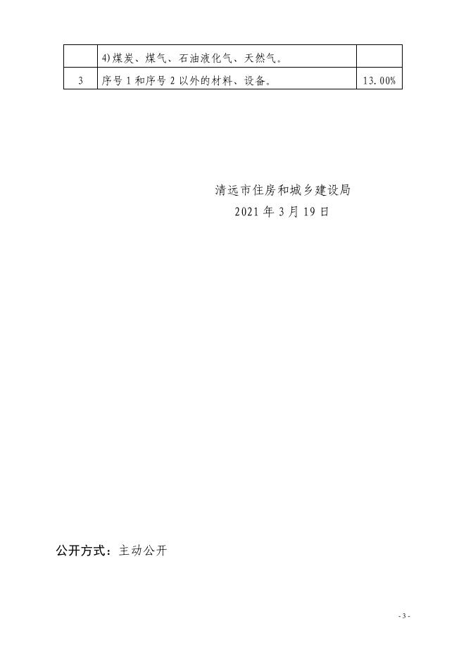 关于发布清远市区2021年2月份建设工程主要建筑材料综合价的通知.pdf