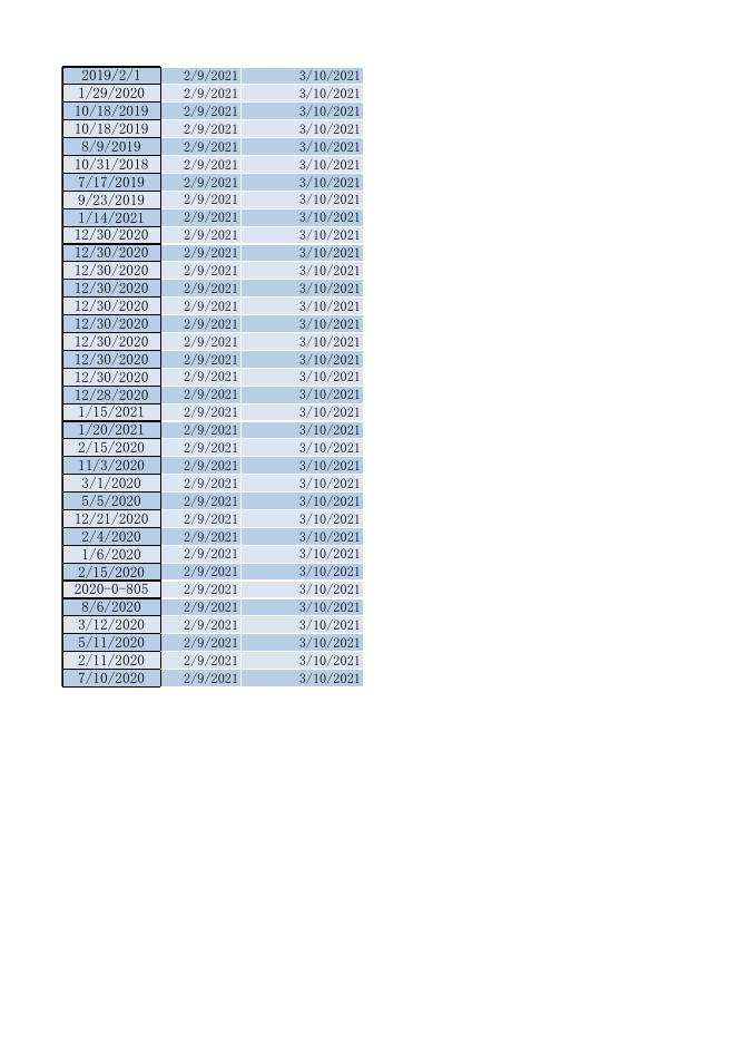 参保人员原始票据遗失情况公示表0330.xlsx