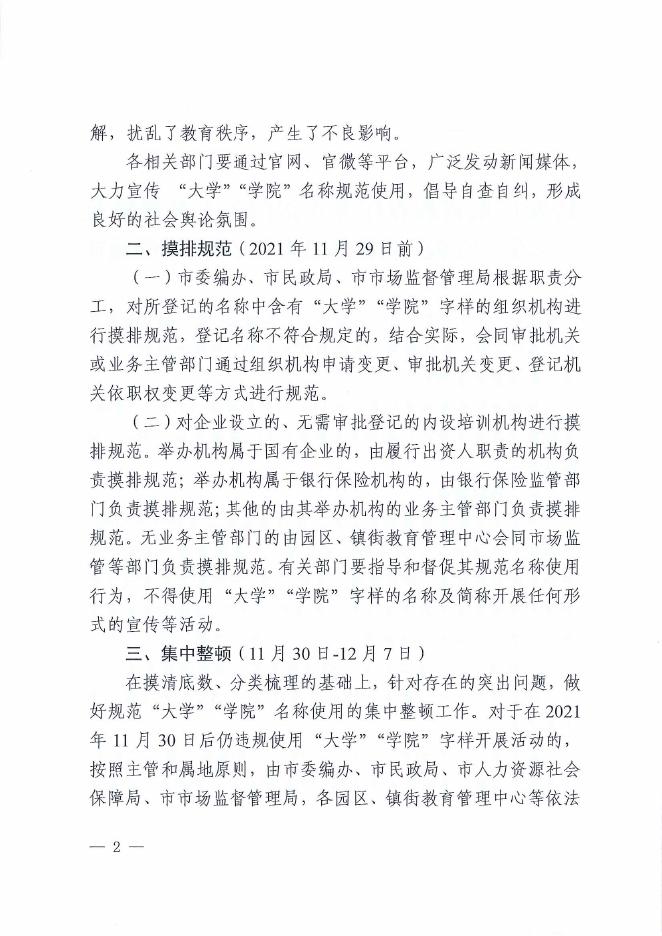 转发广东省教育厅等八部门关于开展规范“大学”“学院”名称登记使用专项行动的通知.pdf
