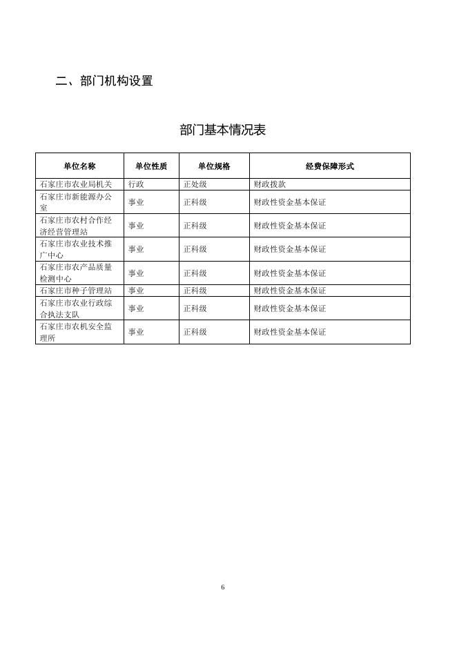 326 农业局部门预算公开.doc