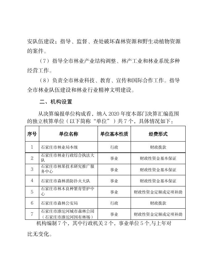 石家庄市林业局2020年度决算公开.pdf